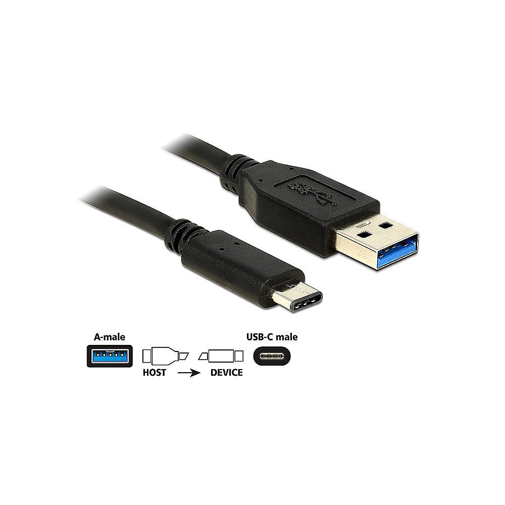 DeLOCK USB 3.1 Kabel 0,5m A zu C SuperSpeed Gen2 St./St. schwarz