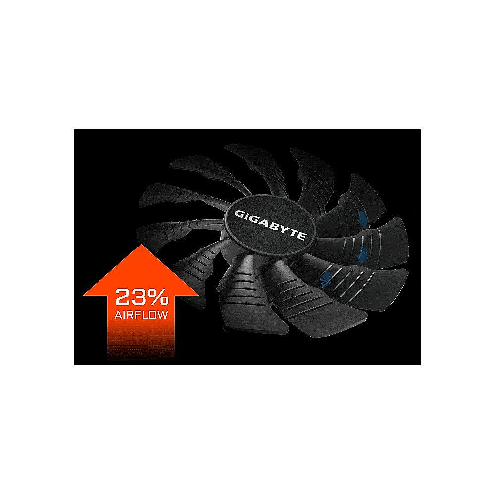 Gigabyte GeForce GTX 1060 WindForce OC 6GB GDDR5 Grafikkarte 2xDVI/HDMI/DP