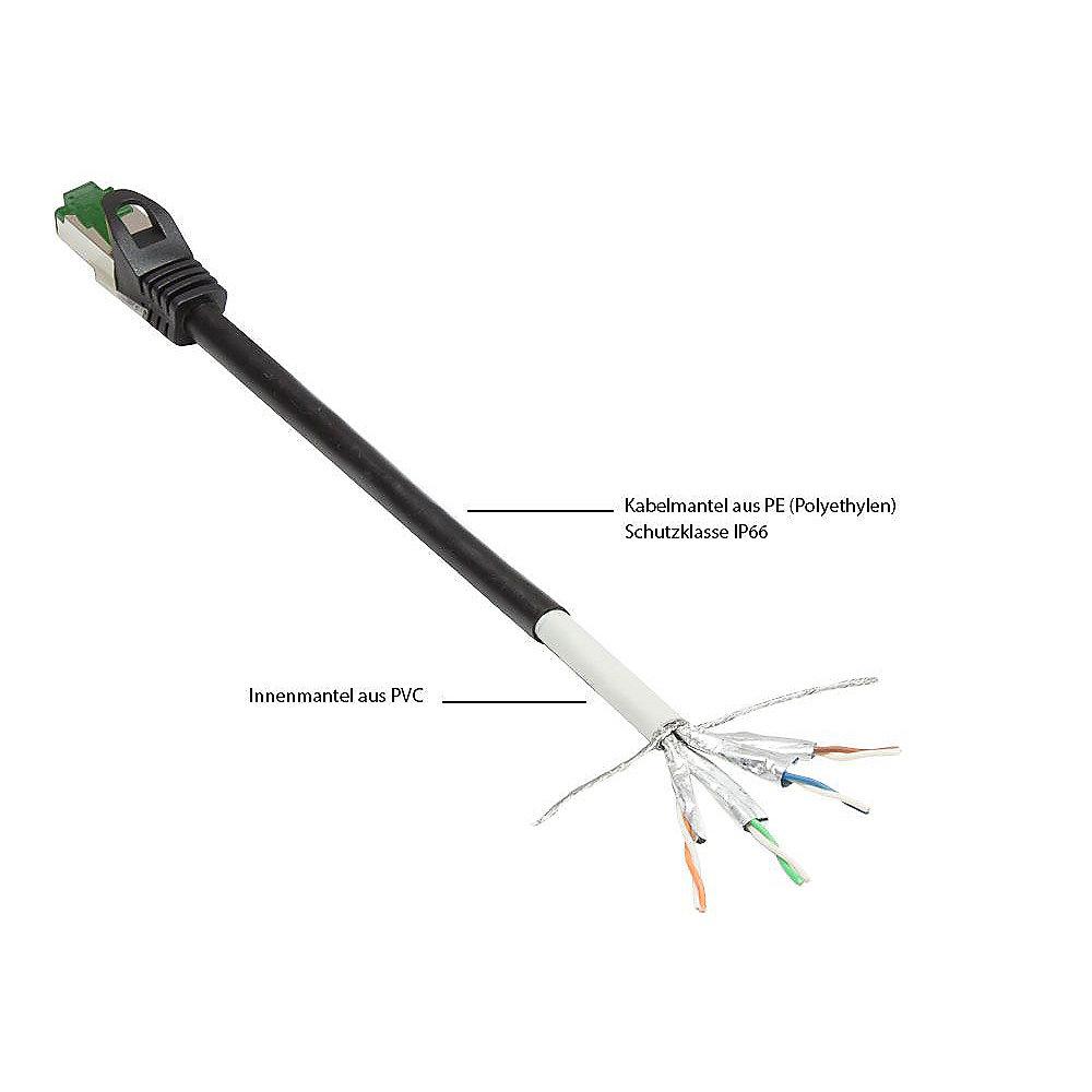 Good Connections 40m RNS Patchkabel Outdoor IP66 CAT6A S/FTP PiMF schwarz