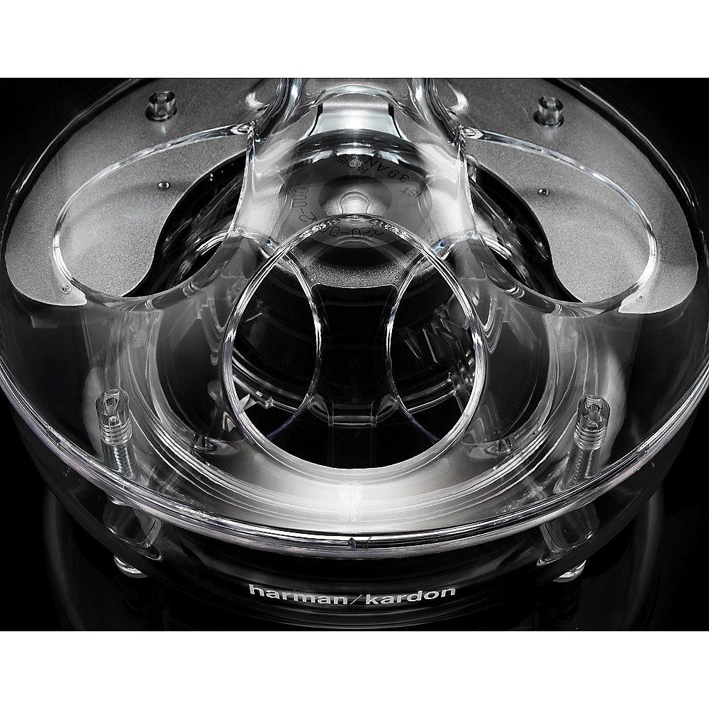 harman/kardon SoundSticks III