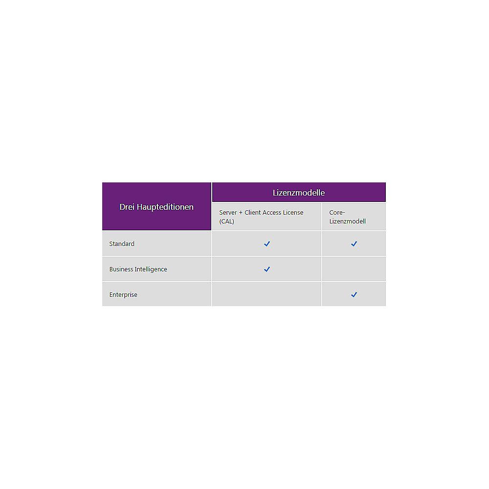 Microsoft SQL Server Standard Core Lizenz (2 Licenses Core) Open-NL, Microsoft, SQL, Server, Standard, Core, Lizenz, 2, Licenses, Core, Open-NL