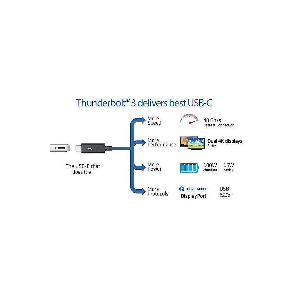 Sapphire GearBox Thunderbolt RX580 8GB  für Apple Macbook und Notebooks mit TB3