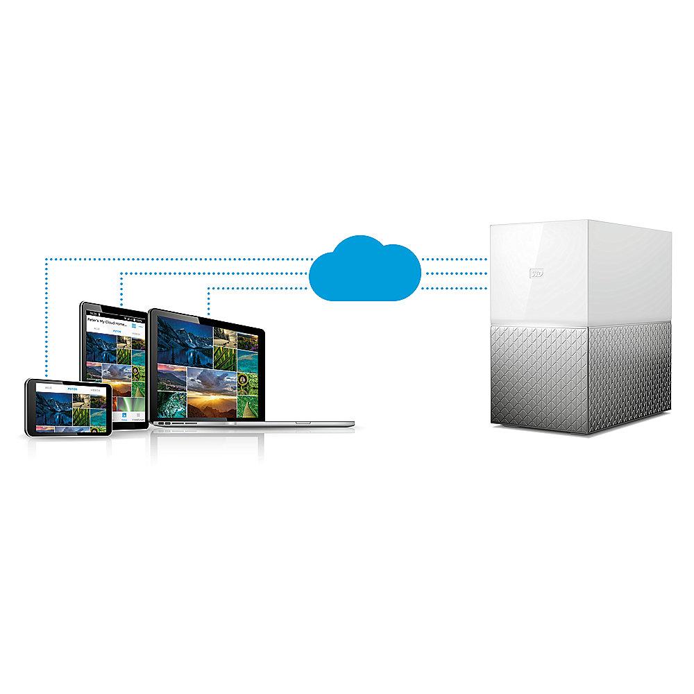 WD My Cloud Home Duo 16TB externe Festplatte mit Online-Zugriff, WD, My, Cloud, Home, Duo, 16TB, externe, Festplatte, Online-Zugriff