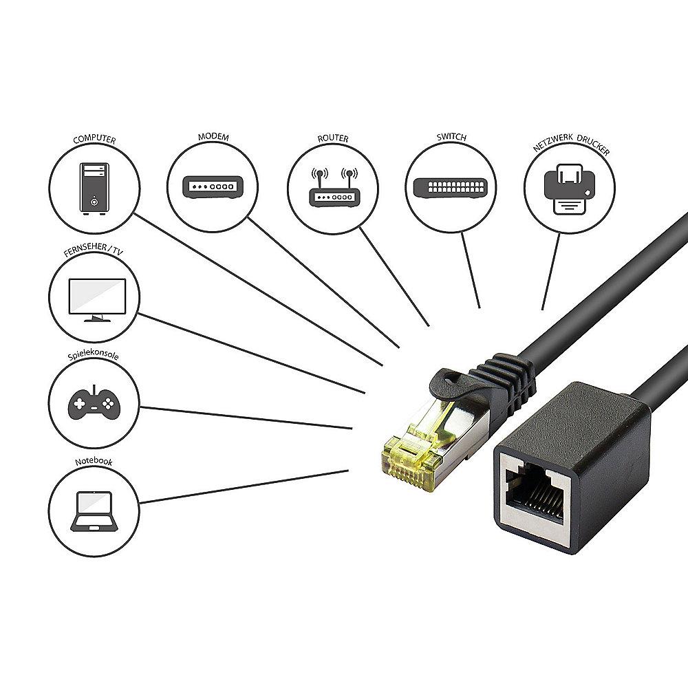 Good Connections Patch Verlängerung mit Cat. 7 Rohkabel S/FTP PiMF schwarz 2,0m, Good, Connections, Patch, Verlängerung, Cat., 7, Rohkabel, S/FTP, PiMF, schwarz, 2,0m