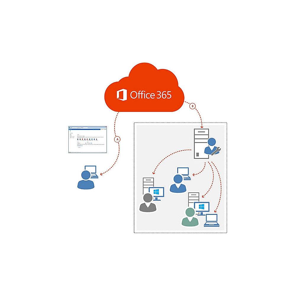 Microsoft Office 365 Pro Plus Subscription Lizenz, 1 Jahr