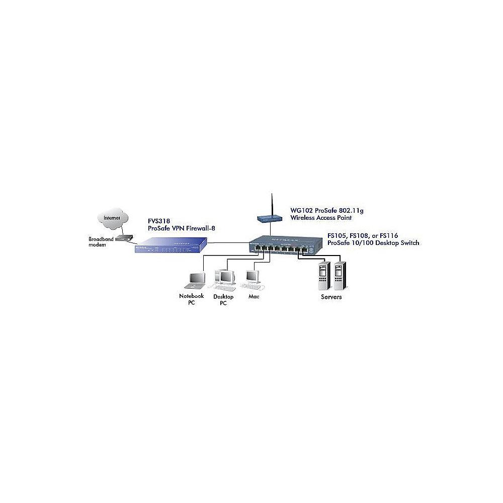 Netgear FS108-300PES ProSafe 8x Switch 10/100MBit, Netgear, FS108-300PES, ProSafe, 8x, Switch, 10/100MBit