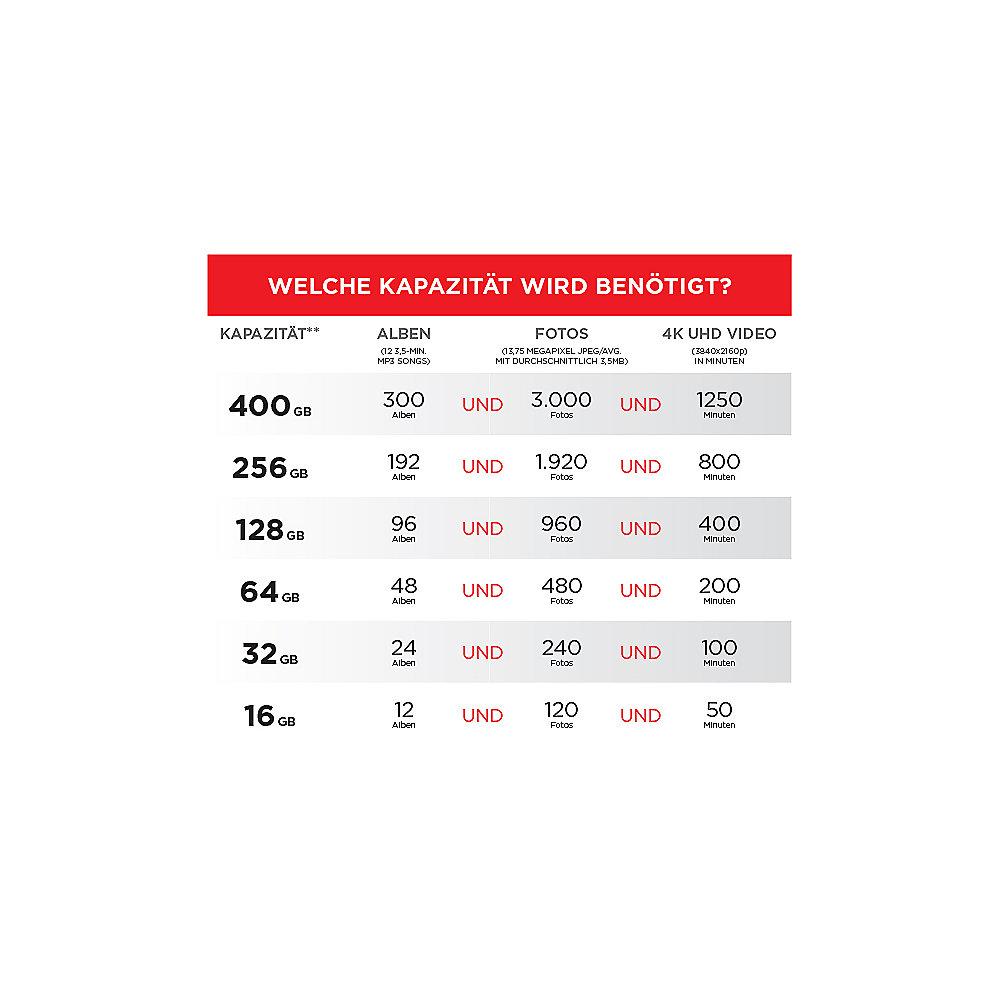 SanDisk Ultra 32 GB microSDHC Speicherkarte Kit (98 MB/s, Class 10, U1, A1), SanDisk, Ultra, 32, GB, microSDHC, Speicherkarte, Kit, 98, MB/s, Class, 10, U1, A1,