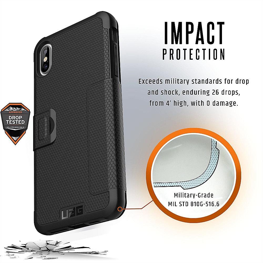 UAG Metropolis Folio Case für Apple iPhone Xs Max schwarz