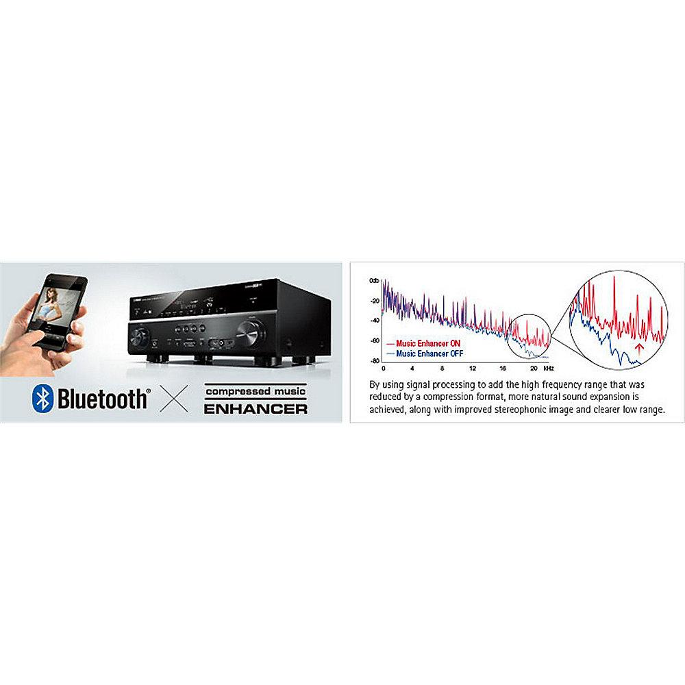 Yamaha MusicCast RX-V585 7.2 AV-Receiver Dolby Atmos AirPlay WiFi schwarz, Yamaha, MusicCast, RX-V585, 7.2, AV-Receiver, Dolby, Atmos, AirPlay, WiFi, schwarz