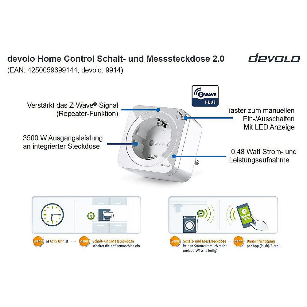 devolo Home Control Schalt- & Messsteckdose 2.0 (Smart Home, Z Wave, Steckdose)