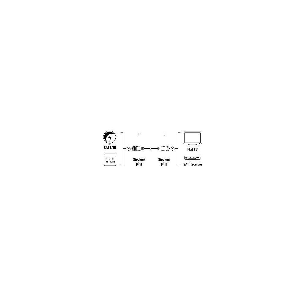 Hama SAT Anschlusskabel 3m F-Stecker zu F-Stecker 85 dB weiß