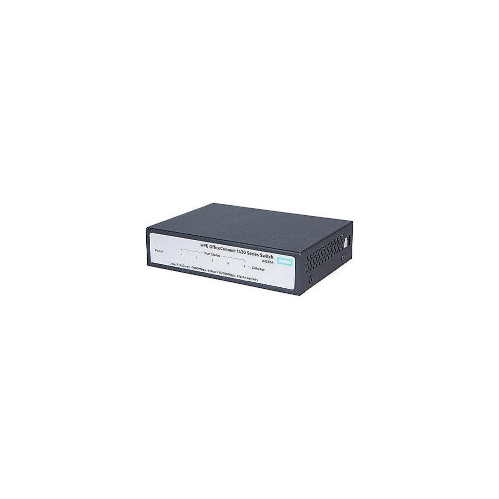 HP Enterprise Office Connect 1420 5G Switch