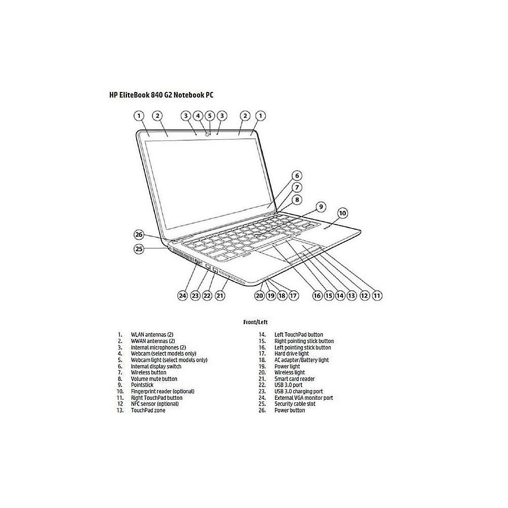 Refurbished: HP EliteBook 840 G2 14" HD  i5-5300U 8GB/256GB Windows 10 Pro