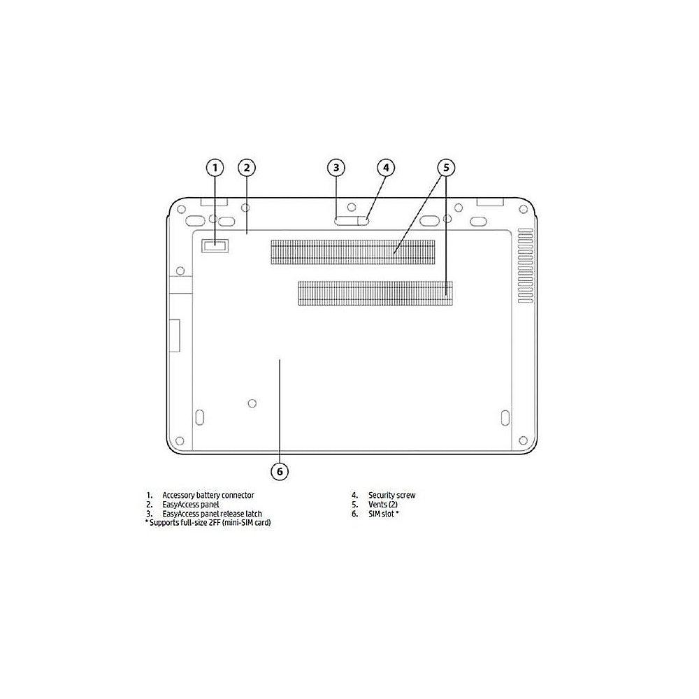 Refurbished: HP EliteBook 840 G2 14