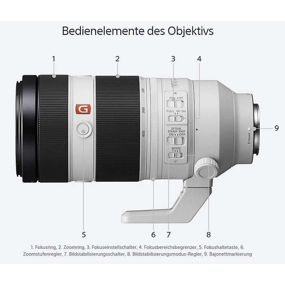 Sony FE 100-400mm F4.5-5.6 GM OSS Tele-Zoom Objektiv, Sony, FE, 100-400mm, F4.5-5.6, GM, OSS, Tele-Zoom, Objektiv