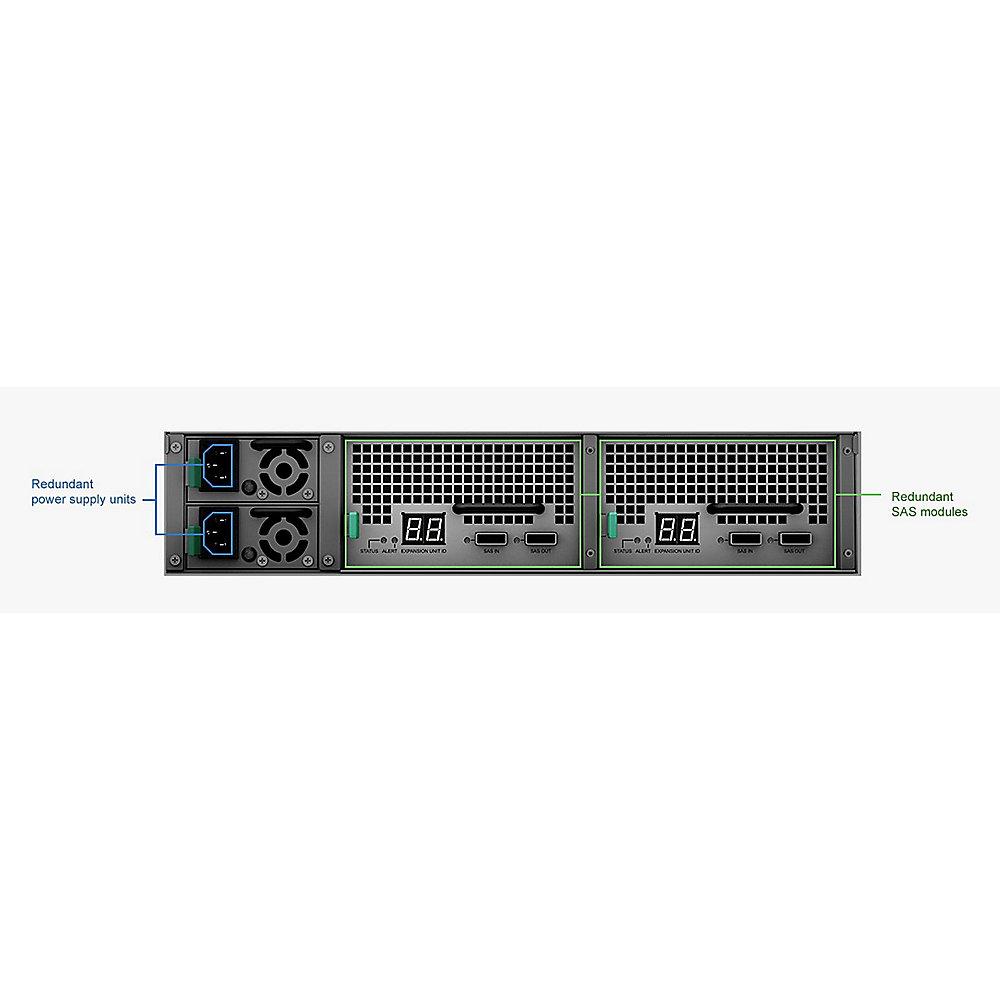 Synology RackStation RXD1215SAS SAS System 12-Bay