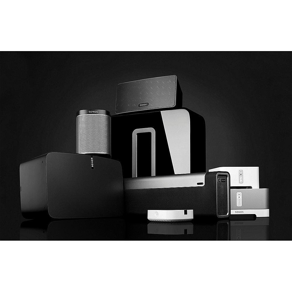 SONOS Connect Netzwerk Receiver