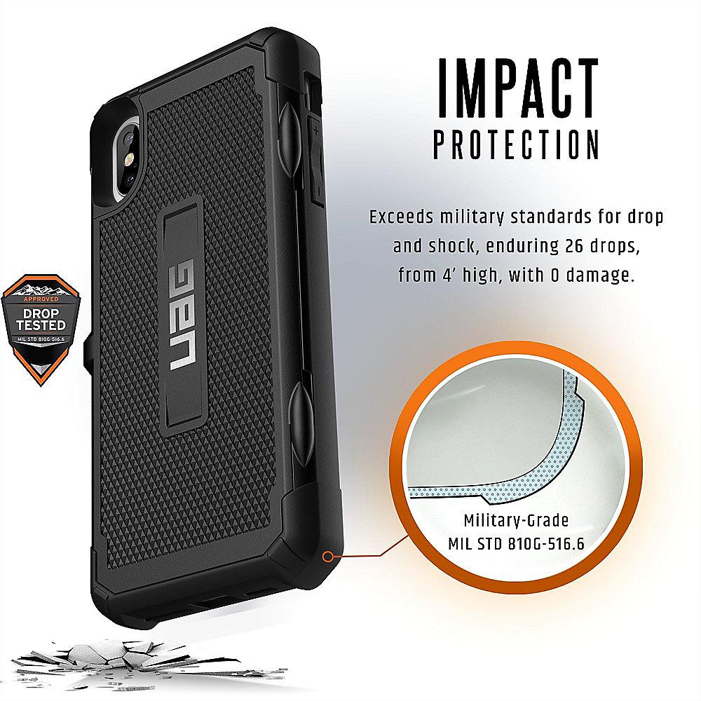 UAG Trooper Card Case für Apple iPhone Xs Max schwarz