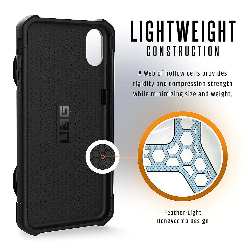 UAG Trooper Card Case für Apple iPhone Xs Max schwarz